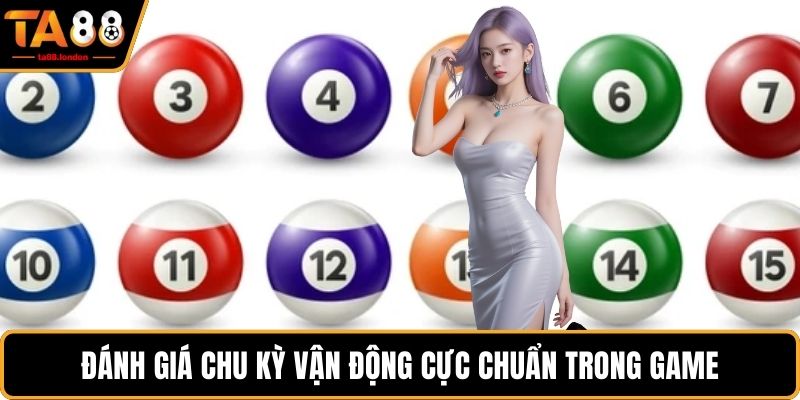 Đánh giá chu kỳ vận động cực chuẩn trong game