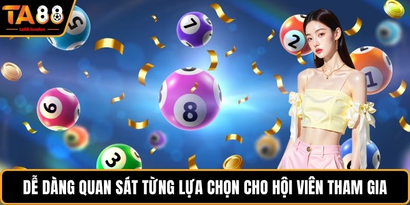Dễ dàng quan sát từng lựa chọn cho hội viên tham gia