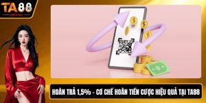 Hoàn Trả 1,5%